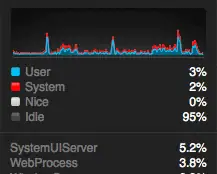 Alt: Jordan Schelew's professional headshot showcasing expertise and leadership.